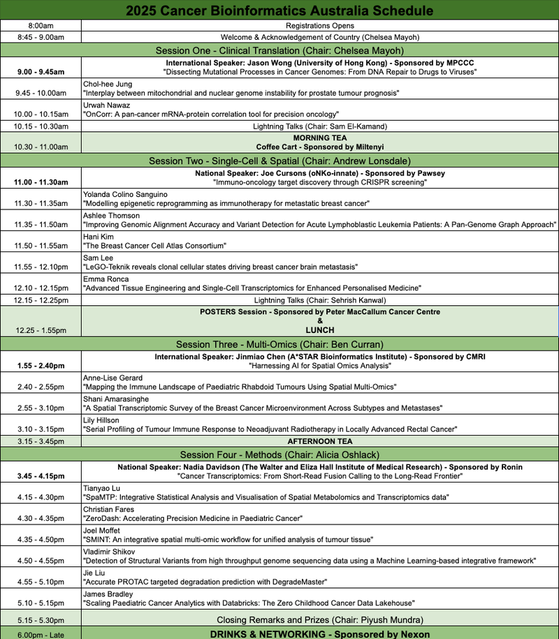 CBA2025_Program